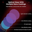 SmallRig Kit de filtros para Action 4/5
