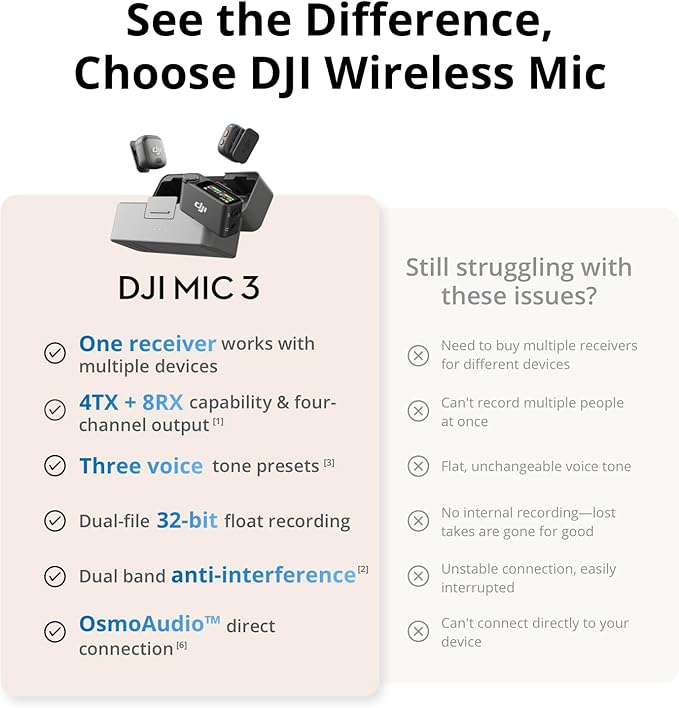 DJI Mic 3 (USB-C: 1 recepción + 2 transmisiones)